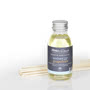 Vetiver & Grapefruit Reed Diffuser Refill Small Image