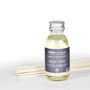 Warm Linen Reed Diffuser Refill Small Image